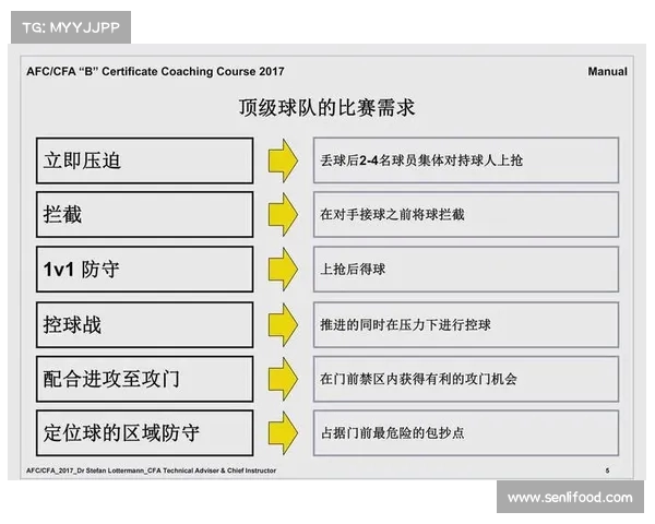 西甲球队战术演变与现代足球趋势分析:从控球到高压防守的策略转变 西甲球队战术演变与现代足球趋势分析:从控球到高压防守的策略转变